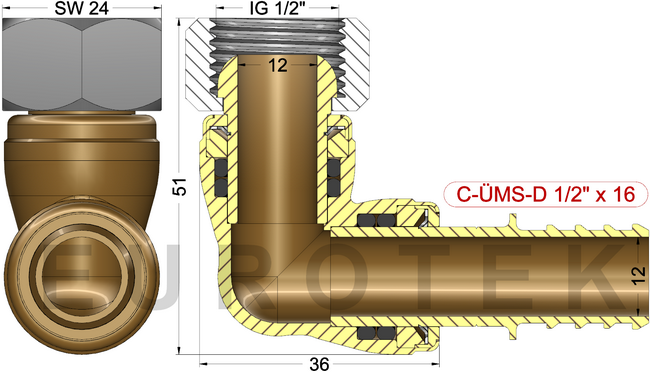 description